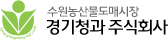 ΰ